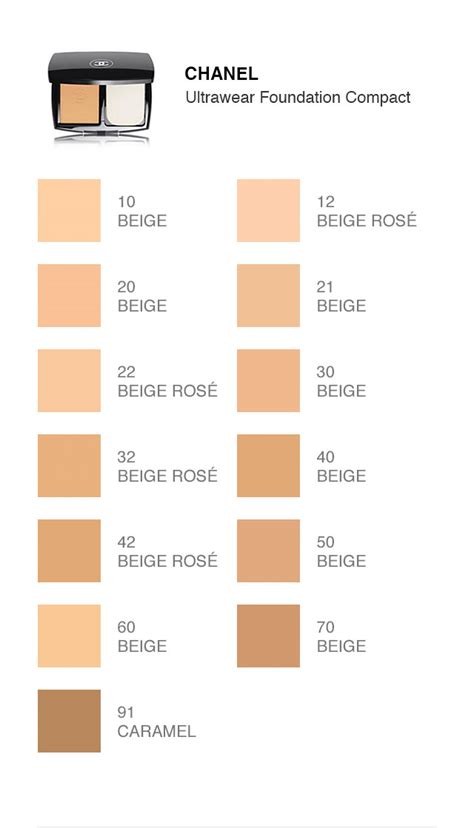 chanel makeup foundation reviews|chanel foundation comparison chart.